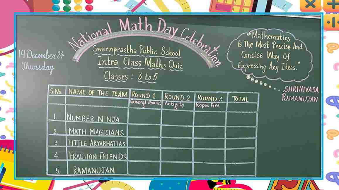 Intra Class Maths Quiz (Classes 3 to 5)